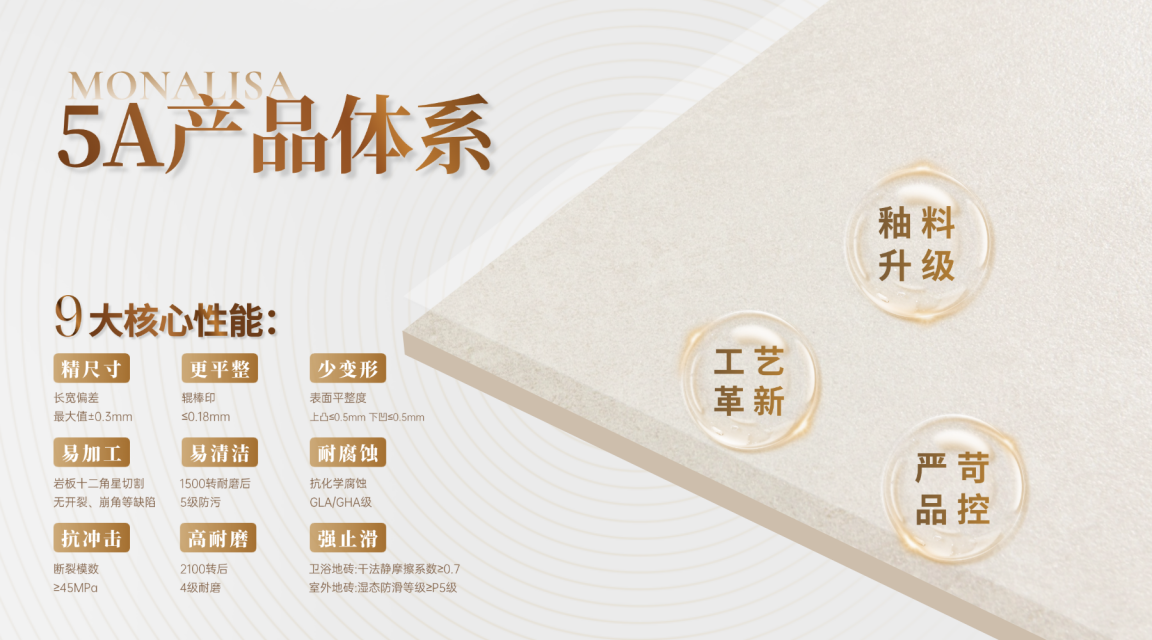 南宫娱乐·NG28(中国)官方网站